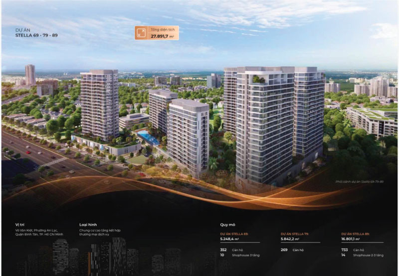 Tổng Quan Dự Án Ansana by Kita